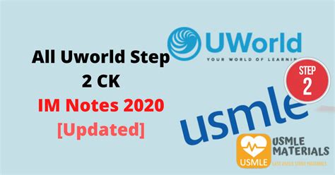 uworld test 2 hard|uworld step 2 ck.